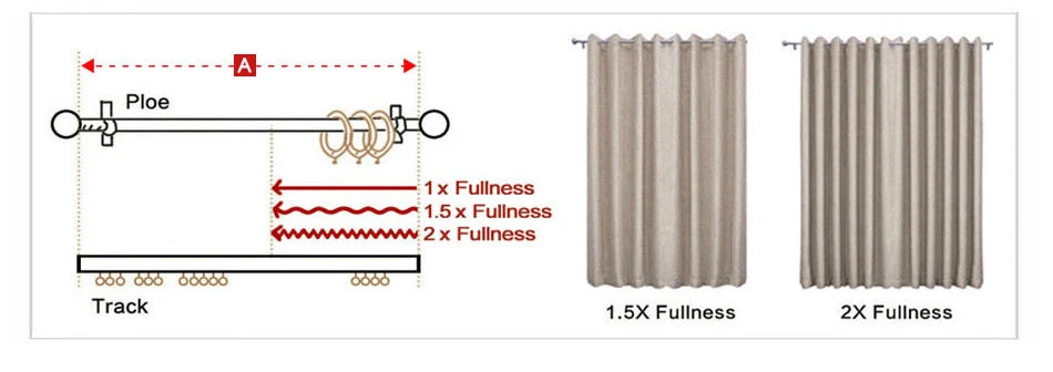 French Chenille Velvet Blackout Curtains